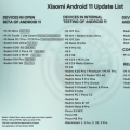 小米将发布Android 11更新的型号