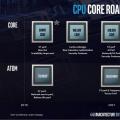 前沿数码资讯：英特尔第12代AlderLake-S台式机CPU将在具有DDR5内存的LGA1700插槽上提供支持