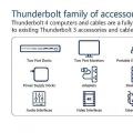 前沿数码资讯：英特尔详细介绍Thunderbolt4：两台4K显示器或一台8K4端口扩展坞和100W充电