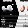 前沿数码资讯：三星GalaxyBudsPro的所有功能和价格均已公布