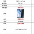 前沿数码资讯：红米note9pro和oppoA72哪个好参数区别对比详情