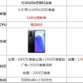 红米note9promax或k30s至尊纪念版性能分析