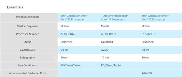 英特尔揭示新MacBook  Pro  13的CPU规格