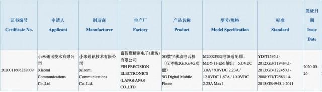 小米新款5G  Redmi手机获得3C认证