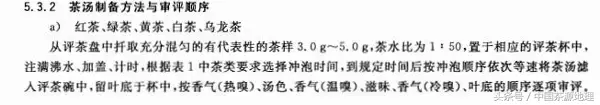 茶叶冲泡方法大全：几种常用泡茶手法对茶叶品质判断影响