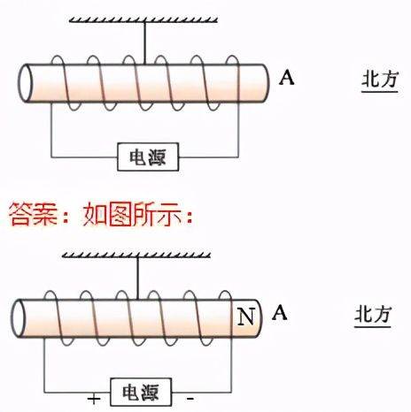 初中物理作图题训练题