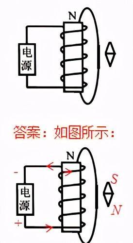 初中物理作图题训练题