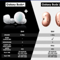 三星Galaxy Buds Pro将于下月与Galaxy S21系列一同亮相