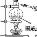 去离子水和蒸馏水的区别