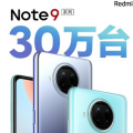 Note 9系列全渠道零售量突破30万台