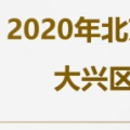 张逸红老师为020年北京市历史中考大兴区数据分析讲座