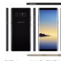 三星Galaxy Note 8泄露显示未发布的设备