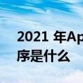 2021 年App Store 中最好的游戏和应用程序是什么