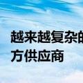 越来越复杂的产品组合意味着需要更多的第三方供应商