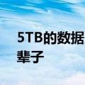 5TB的数据只需80美元就可以在云中存储一辈子