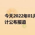 今天2022年01月10日毛里塔尼亚疫情最新消息数据情况统计公布报道