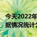 今天2022年01月10日马约特疫情最新消息数据情况统计公布报道