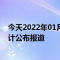 今天2022年01月10日赤道几内亚疫情最新消息数据情况统计公布报道