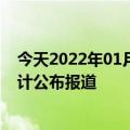 今天2022年01月10日埃塞俄比亚疫情最新消息数据情况统计公布报道