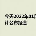 今天2022年01月10日刚果（布）疫情最新消息数据情况统计公布报道