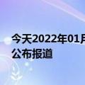 今天2022年01月17日坦桑尼亚疫情最新消息数据情况统计公布报道