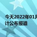 今天2022年01月25日刚果（布）疫情最新消息数据情况统计公布报道