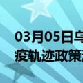 03月05日乌鲁木齐前往呼和浩特最新出行防疫轨迹政策消息公布