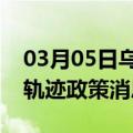 03月05日乌鲁木齐前往嘉峪关最新出行防疫轨迹政策消息公布