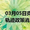 03月05日克拉玛依前往阿拉善最新出行防疫轨迹政策消息公布