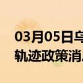 03月05日乌鲁木齐前往景德镇最新出行防疫轨迹政策消息公布