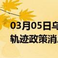 03月05日乌鲁木齐前往佳木斯最新出行防疫轨迹政策消息公布