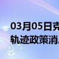 03月05日克拉玛依前往五指山最新出行防疫轨迹政策消息公布