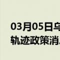 03月05日乌鲁木齐前往石家庄最新出行防疫轨迹政策消息公布