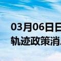 03月06日日喀则前往大兴安岭最新出行防疫轨迹政策消息公布