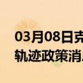 03月08日克拉玛依前往阿克苏最新出行防疫轨迹政策消息公布