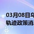 03月08日乌鲁木齐前往日喀则最新出行防疫轨迹政策消息公布