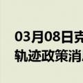 03月08日克拉玛依前往五指山最新出行防疫轨迹政策消息公布