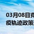 03月08日克拉玛依前往西双版纳最新出行防疫轨迹政策消息公布