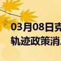 03月08日克拉玛依前往五家渠最新出行防疫轨迹政策消息公布