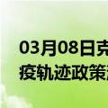 03月08日克拉玛依前往巴彦淖尔最新出行防疫轨迹政策消息公布