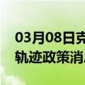 03月08日克拉玛依前往防城港最新出行防疫轨迹政策消息公布