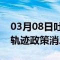 03月08日吐鲁番前往齐齐哈尔最新出行防疫轨迹政策消息公布