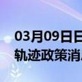 03月09日日喀则前往大兴安岭最新出行防疫轨迹政策消息公布