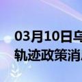 03月10日乌鲁木齐前往马鞍山最新出行防疫轨迹政策消息公布