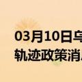 03月10日乌鲁木齐前往哈尔滨最新出行防疫轨迹政策消息公布