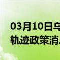 03月10日乌鲁木齐前往黔西南最新出行防疫轨迹政策消息公布