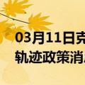 03月11日克拉玛依前往秦皇岛最新出行防疫轨迹政策消息公布