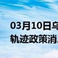 03月10日乌鲁木齐前往阿拉善最新出行防疫轨迹政策消息公布