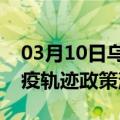 03月10日乌鲁木齐前往鄂尔多斯最新出行防疫轨迹政策消息公布