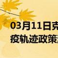 03月11日克拉玛依前往呼伦贝尔最新出行防疫轨迹政策消息公布